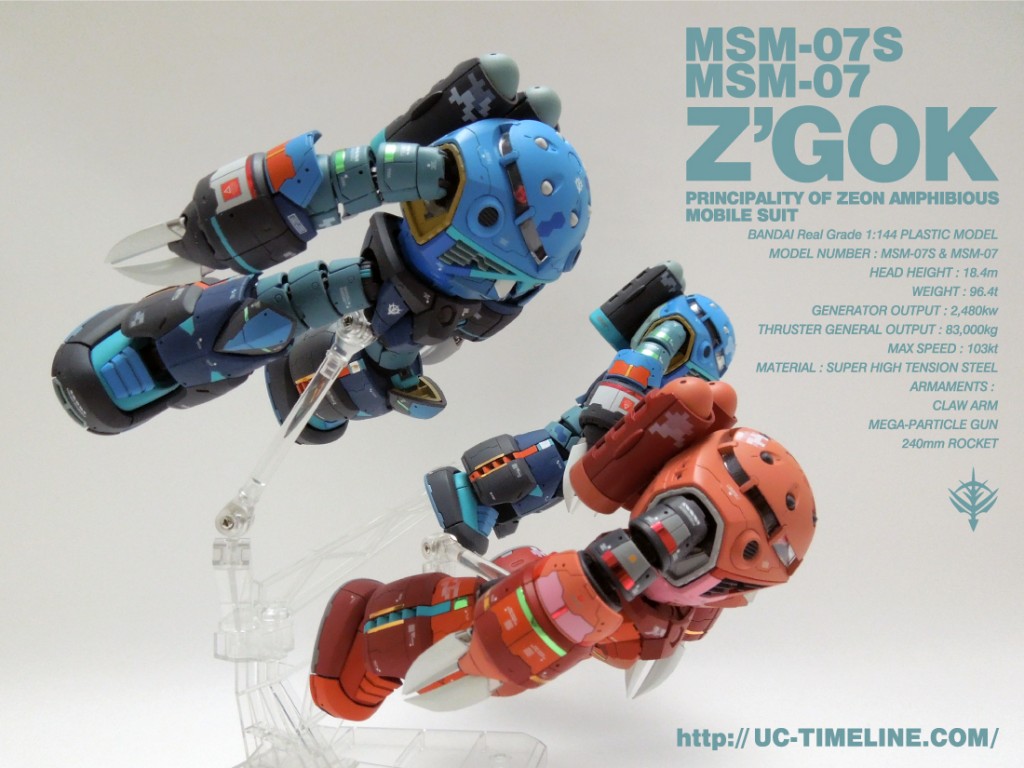 RG MSM-07S & MSM-07シャア専用ズゴック &量産型ズゴック完成報告