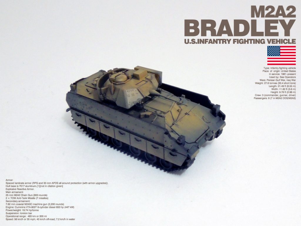 ZVEZDA_1/100_M2A2アメリカ合衆国陸軍_ブラッドレー歩兵戦闘車 – UC-TIMELINE. ガンプラ好きだけど難しいことは出来ない。