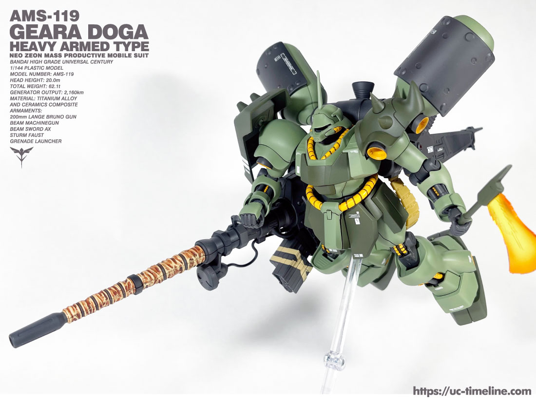 HGUC ギラ・ドーガ(重武装仕様) 完成報告。 – UC-TIMELINE. ガンプラ